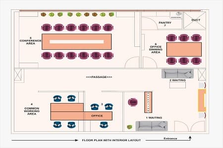 layout-d3